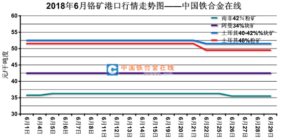 QQ截圖20180711111510.png