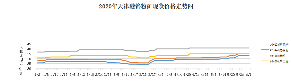 QQ圖片20200604163851.png