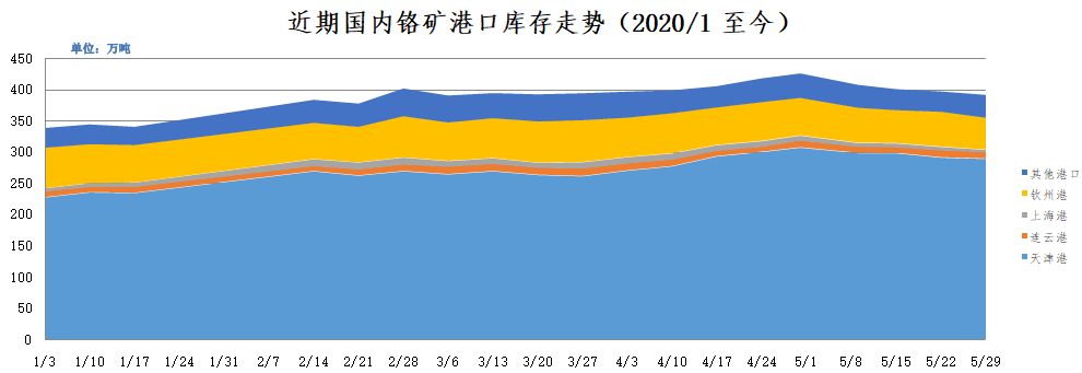 QQ截圖20200604164223.png